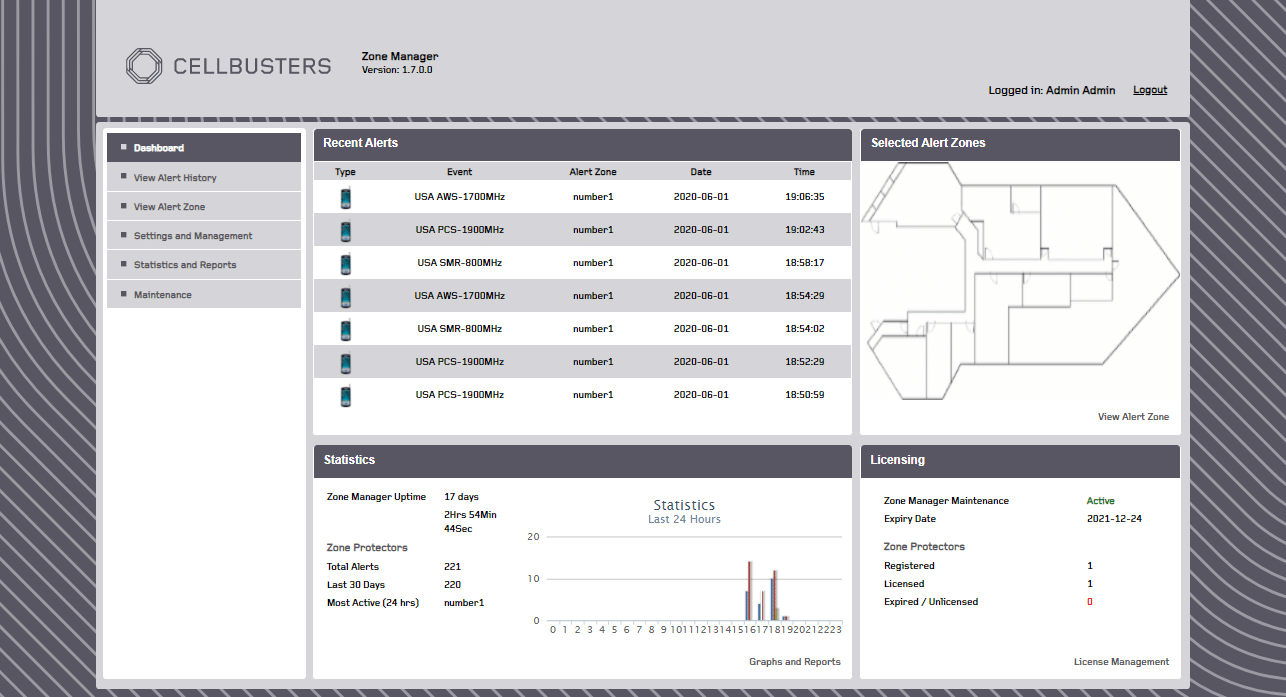 Zone Manager™ - Web Interface - Dashboard View