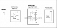 how cell phones work block diagram cellbusters